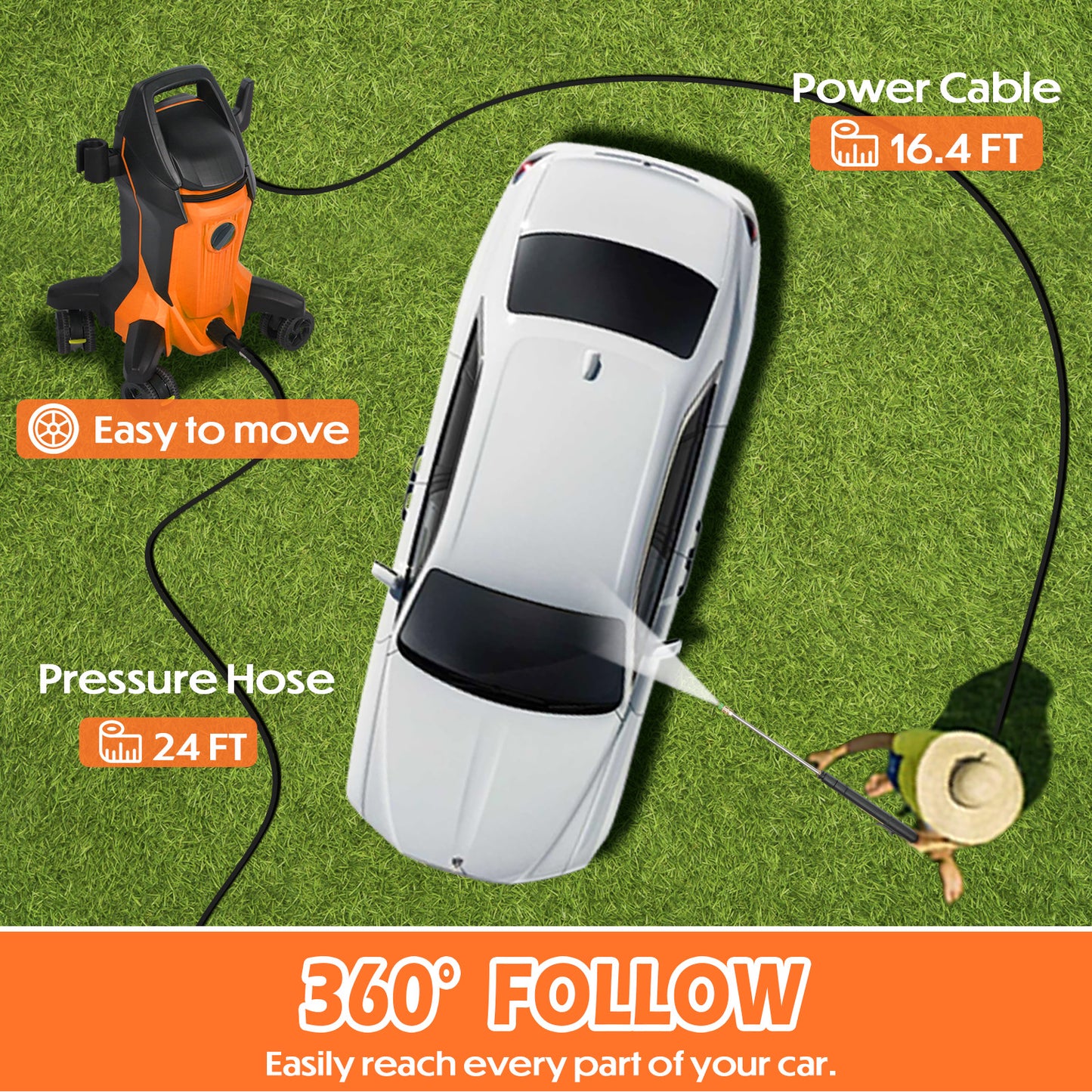 Stream 3500PSI Electric Pressure Washer with 4 Anti-Tipping Wheels