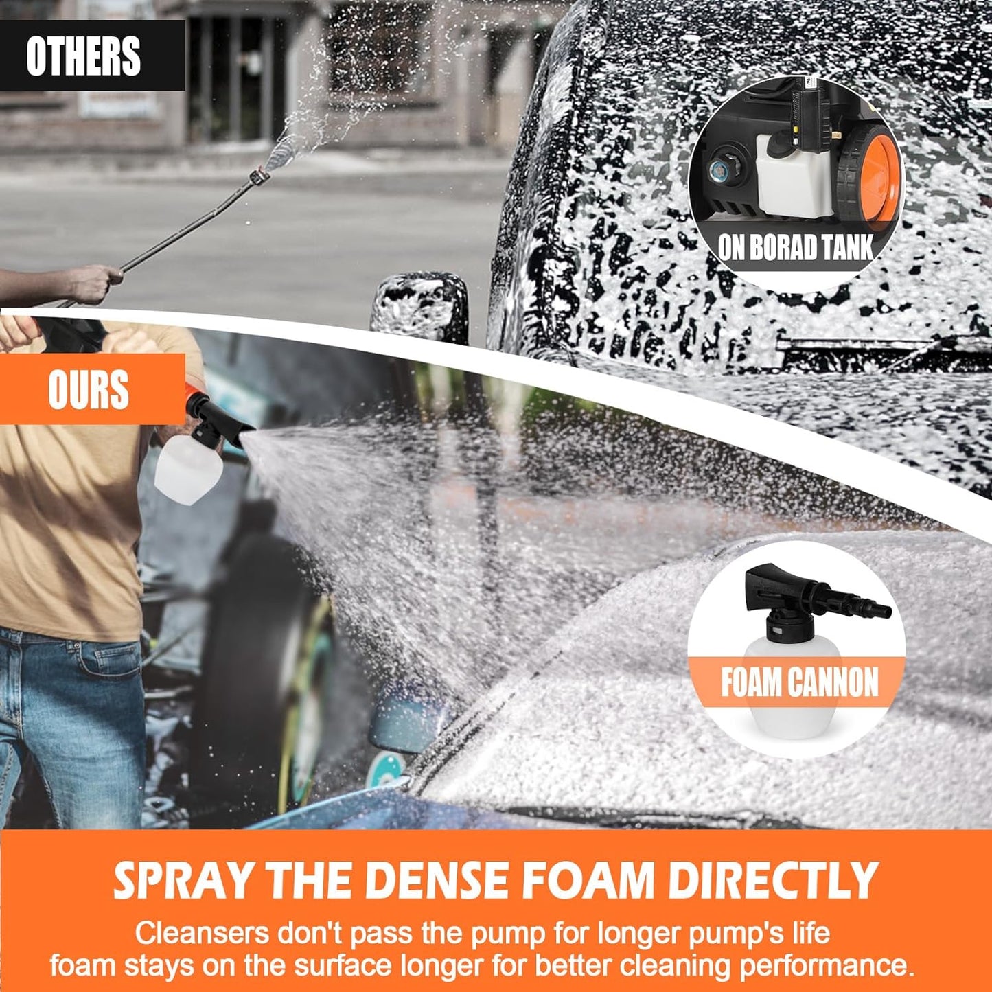 Stream 4000PSI Electric Pressure Washer without Hose Reel